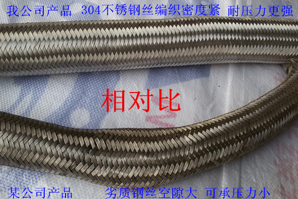 衬四氟法兰式金属铠装高压软管 DN50不锈钢丝铠装高压软管示例图12