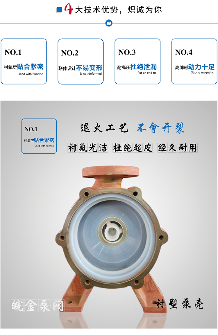 CQB32-20-125F塑料磁力泵 工程塑料磁力泵 微型塑料磁力泵 无泄漏磁力泵示例图13