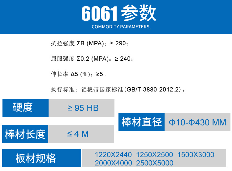 6061-O态光面板 6061-O态拉伸板 6061-O态氧化板示例图3