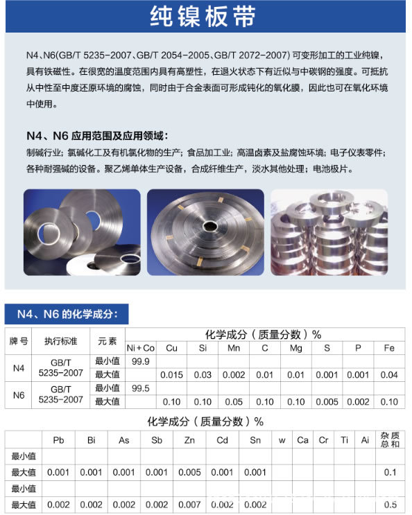 N6纯镍板现货厂家 高导电N6纯镍板 耐腐蚀纯镍板N6示例图1