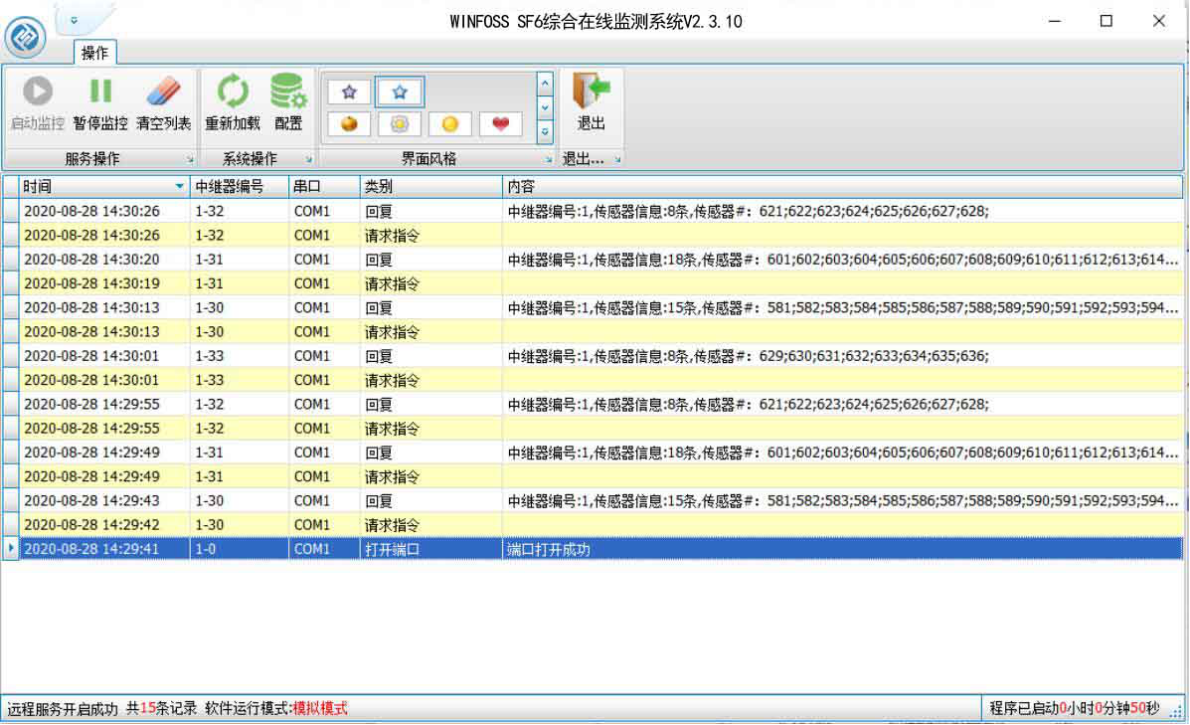 韦弗斯无线远传式SF6气体密度继电器(WINFOSS-D6XR) SF6气体密度继电器示例图2