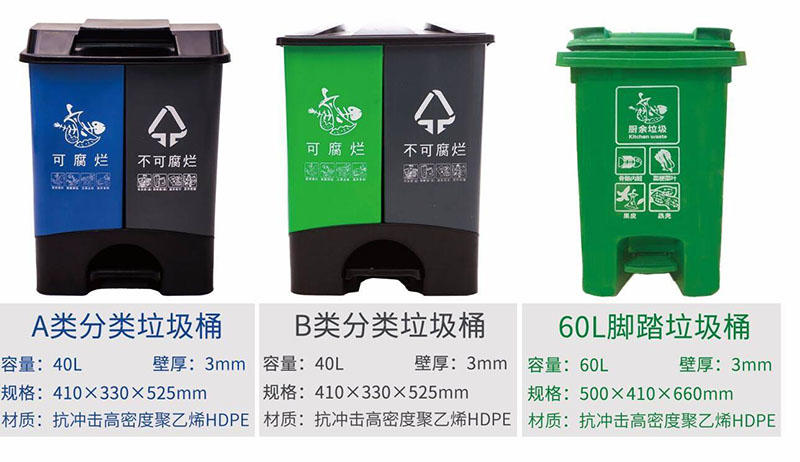 40升分类垃圾桶 脚踏式分类垃圾桶  环保分类垃圾桶生产厂家示例图11