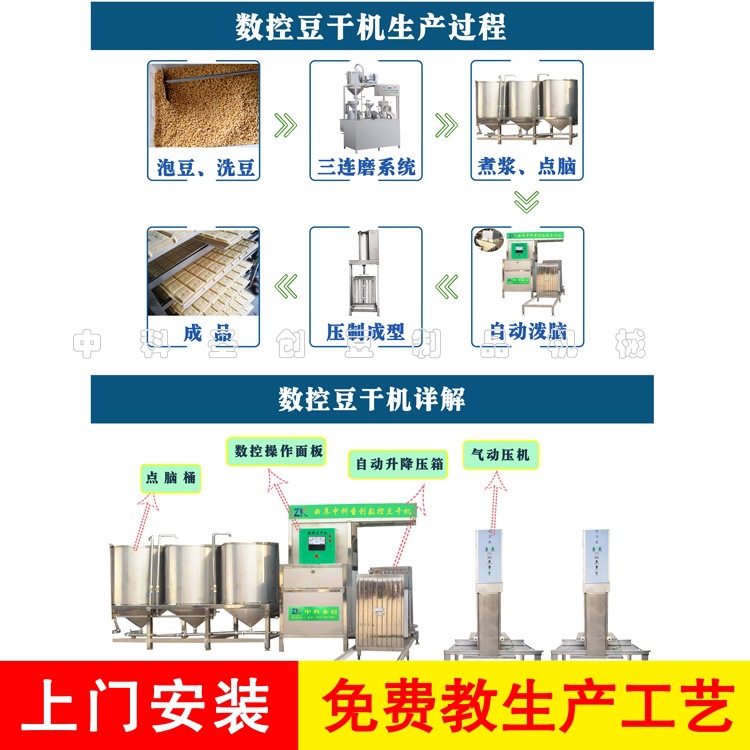 中科小型豆腐干加工设备 自动泼脑自动压制一人操作豆腐干生产线示例图13