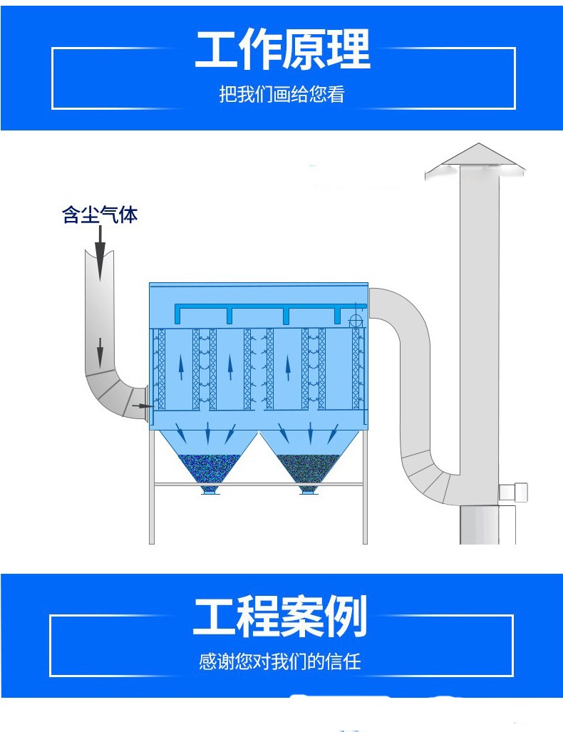 脉冲布袋除尘器 中频炉中温布袋除尘器 工业粉尘处理设备 博森环保示例图11