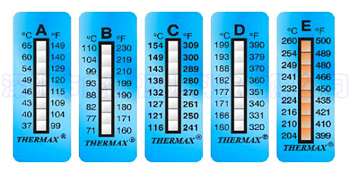 现货热卖 77-127℃ 10格B英国THERMAX感温贴片 英国TMC温度测试纸示例图7