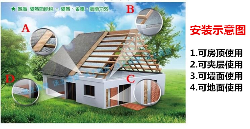 直销定制屋顶防水 隔热材 铝箔隔热层 外内墙地暖模块 保温板防火示例图11