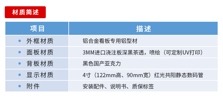 2--电子钟参数说明_02.png