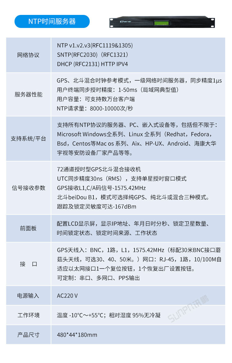 E-3-传输层硬件介绍_02.jpg