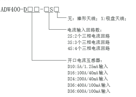 470MHz 无线通讯功能 ADW400-D10-2S 2路三相 环保用电监测装置示例图2