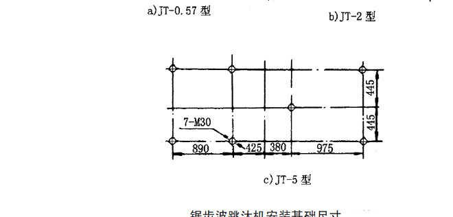 出口货源JT5-2B双动力双电机煤矸石洗煤跳汰机示例图9