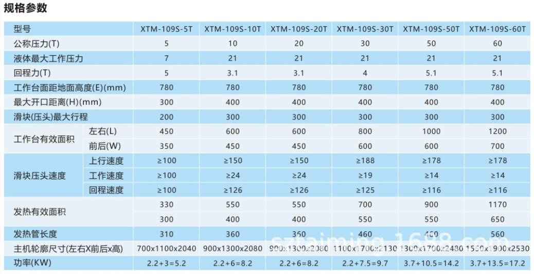 品牌 IMD成型机 IMD热压成型机 深圳实力厂家 精密 节能 成本低示例图10