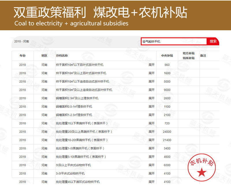 大型网带生姜烘干机 多层带式姜片干燥机 姜黄大姜网带式烘干设备示例图19
