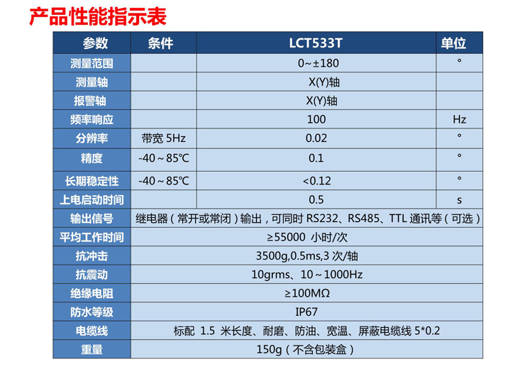 LCT533T 11-3.jpg
