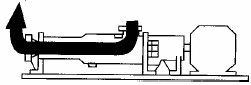 G85-1P-W102单螺杆泵用于污泥回流泵采用不锈钢泵体示例图12