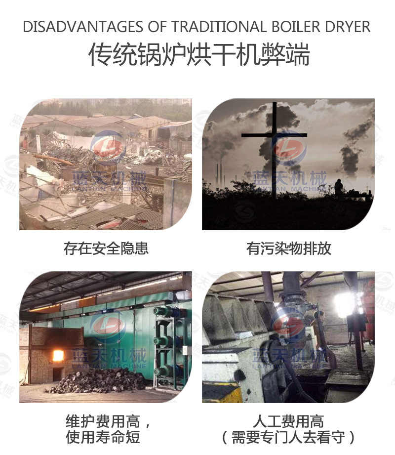空气能桂圆烘干机 大型箱式热泵龙眼烘干房 亚荔枝干桂圆烘干设备示例图16