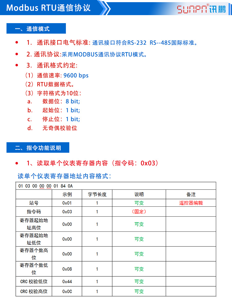 讯鹏LED生产电子看板数字显示屏电缆线径仪线速RS485通讯屏modbus示例图6