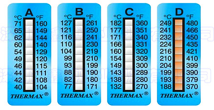 现货5格C级 77-99度英国THERMAX变色示温片英国TMC不可逆温度贴纸示例图8