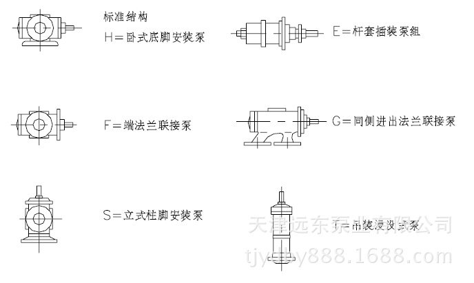 天津远东 SN三螺杆泵 SNS660R52U1W21 柴油卸船泵 厂家直销示例图8