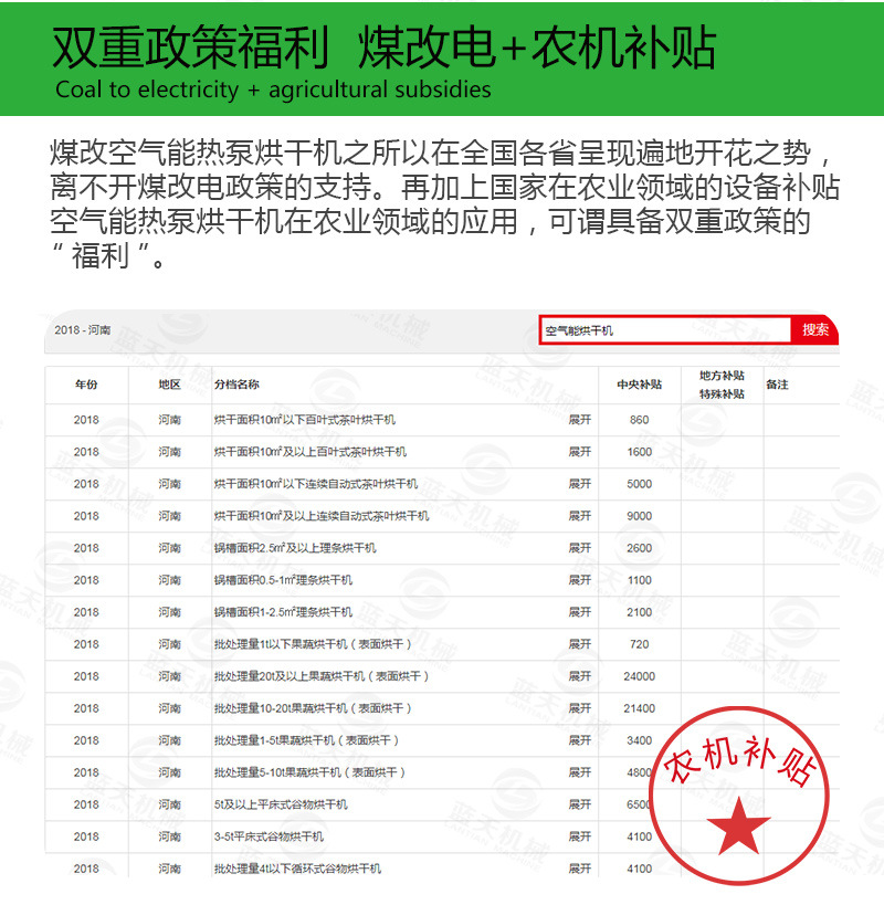 空气能冬瓜烘干机 冬瓜干脱水干燥机 箱式冬瓜条冬瓜糖烘干设备示例图13