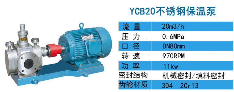 电动滑油泵YCB20/0.6采用圆弧齿轮,口径80,配用电机7.5kw电机示例图4