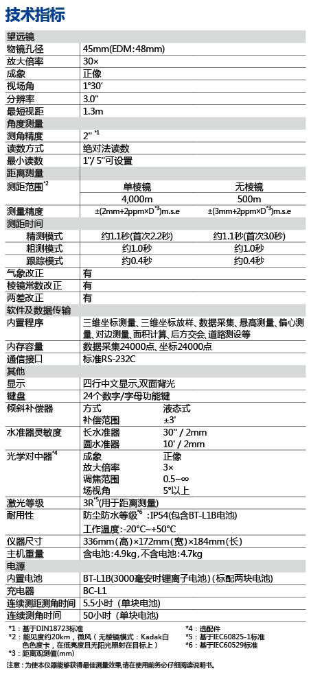 拓普康TKS-402R全站仪质量好价格优江苏总代理示例图6