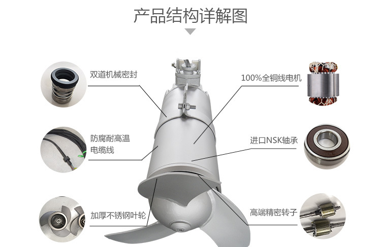 QJB潜水搅拌机 水下低速推流器 混合池工业污水废水处理全不锈钢示例图6