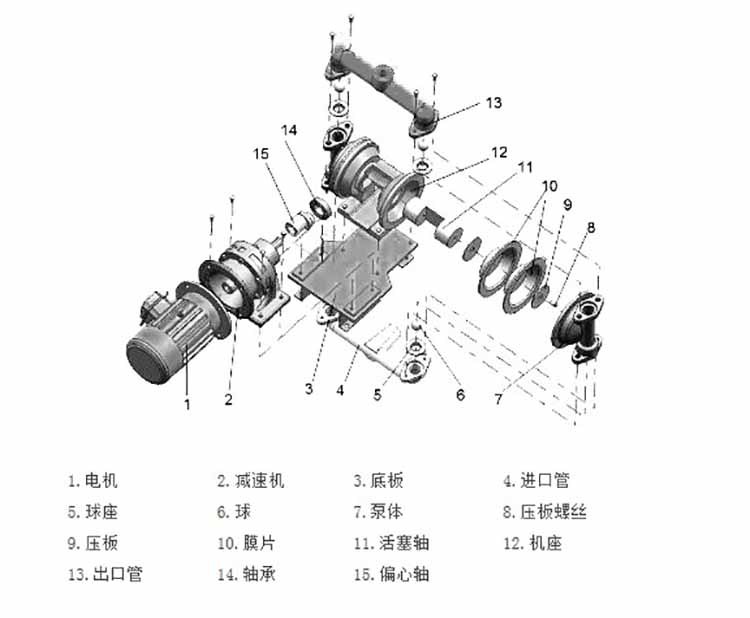 DBY-40Z铸铁电动隔膜泵 隔膜泵配丁晴/四氟膜片 上海正奥泵业正品示例图5