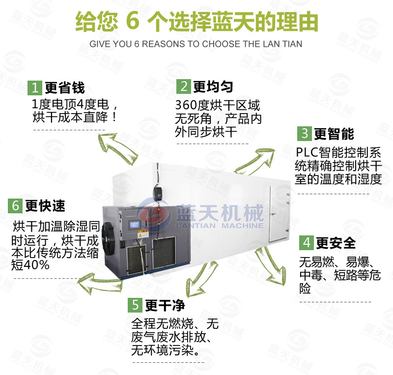 空气能热泵芹菜烘干机 热风循环芹菜干烘干箱 芹菜叶脱水干燥设备示例图6