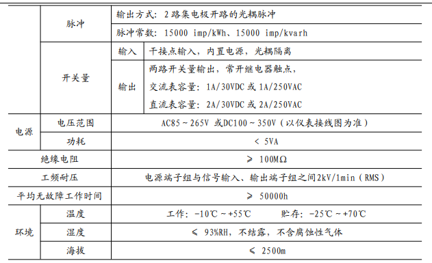 开方孔67乘67mm PZ72L-AV3/J 一路报警设置 三相电压3V 安科瑞三相电压表示例图6