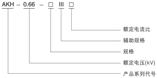 精度0.2级 安科瑞研发生产AKH-0.66 60III 800A/5A 电流互感器示例图2