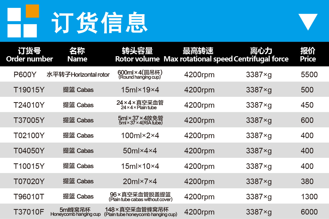 上海知信离心机 实验室离心机 低速冷冻离心机 L4542VR离心机示例图6