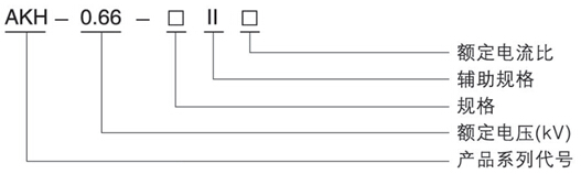 母排1-4根  规格100乘10 AKH-0.66 100乘80II 4000A/5A 电流互感器示例图2