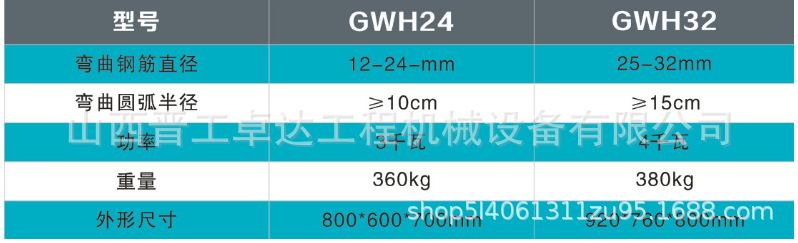 江西南昌钢筋加工设备GWH32型钢筋弯弧机  桥梁用钢筋弯弧机  地铁工程用钢筋弯弧机示例图4