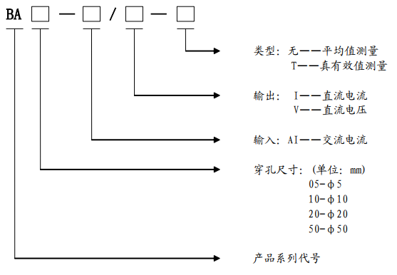 对交流0-10A电流信号采集 隔离变送输出 BA05-AI/I 交流电流传感器示例图2