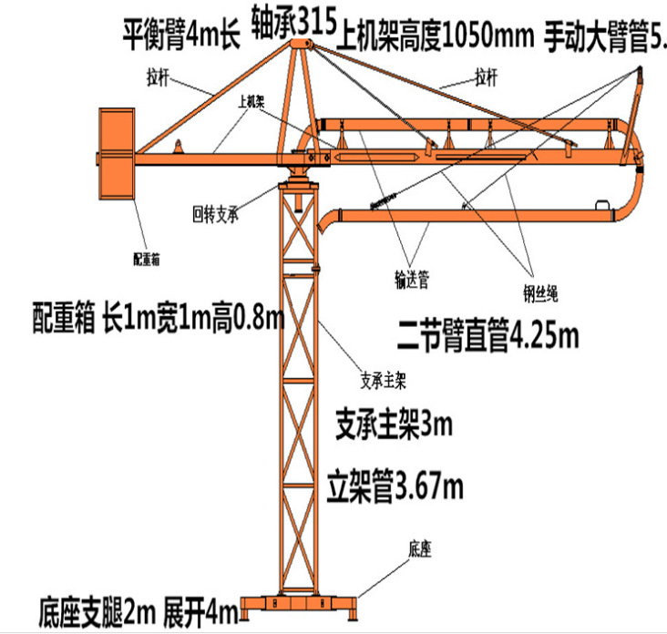 江苏苏州混泥土框架式布料机 固定式布料机  小型12米混泥土布料机示例图3
