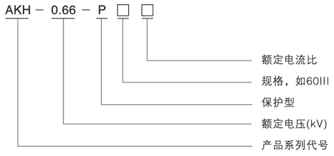 适用于多根母排穿越 AKH-0.66 P-40II 600A/5A 电流互感器示例图2