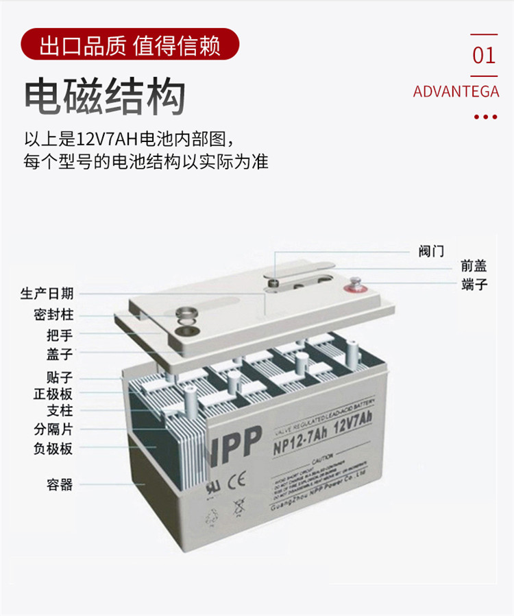 耐普蓄电池NP12-24 铅酸免维护12V24AH UPS不间断电源示例图3