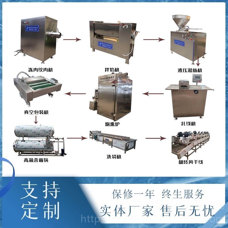 香肠加工设备 香肠制作机器 台湾烤肠生产设备 红肠设备泰昌350