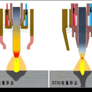 创新技术 山东科研设备 上海多木等离子焊机