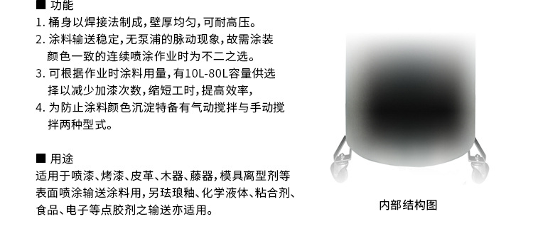 台湾龙呈涂料不锈钢压力桶LC-20SD 下放式油漆无搅拌输送压力桶示例图4
