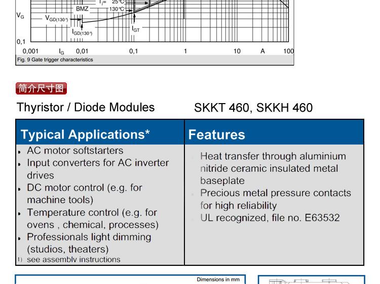 交直流电机控制用SKKH460/16E 半控模块 SKKH460 整流管混合模块示例图10
