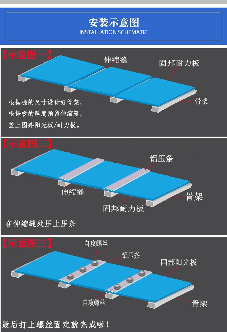 广东厂家直销PC阳光板雨棚车棚工程用板材透明双层阳光板批发示例图18
