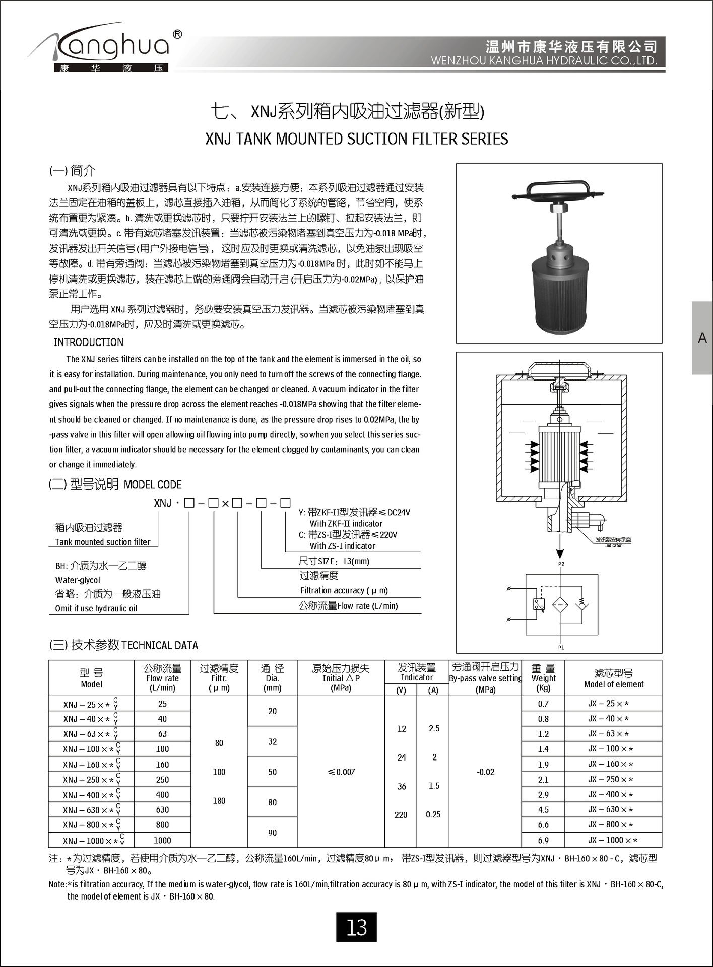 供应吸油滤油器XNJ-25*80/100/180，吸油过滤器高效 精密示例图4