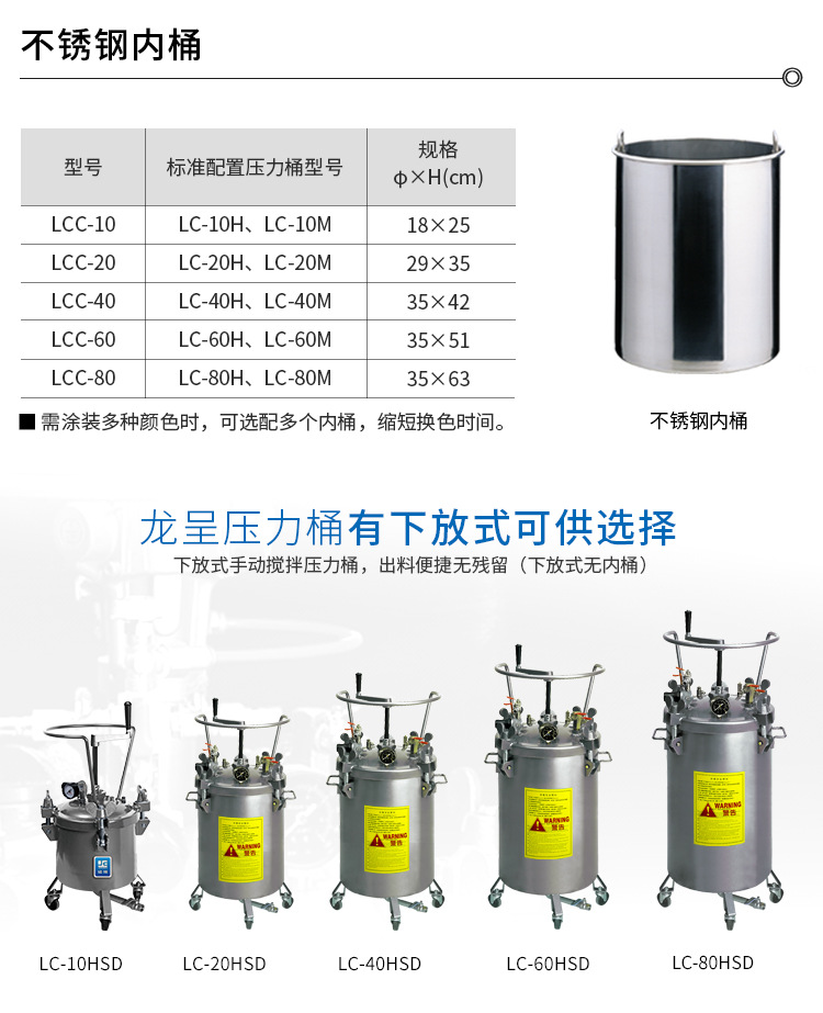 涂料压力桶LC-20HS 台湾龙呈20L不锈钢手动搅拌压力桶 招商代理示例图8