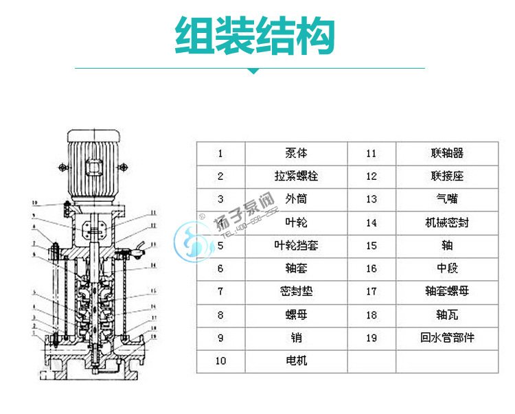 GDL型立式多级离心泵 管道增压泵 高层建筑给水泵消防水泵厂家示例图9