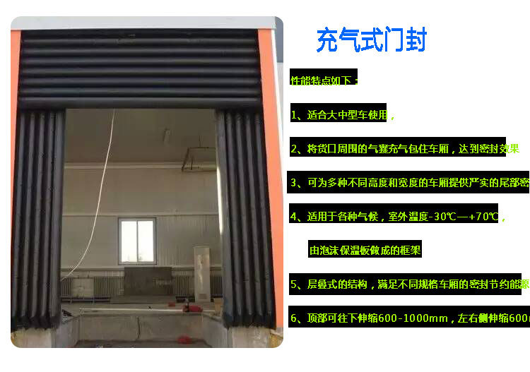 供应 湖南机械式门罩 西安工业门罩 重庆海绵门封示例图20