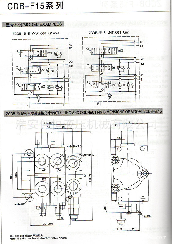 ZDB-L15-6OT-1多路阀 6联4杆扒渣机液压多路阀.扒矿机.钻机多路阀示例图2