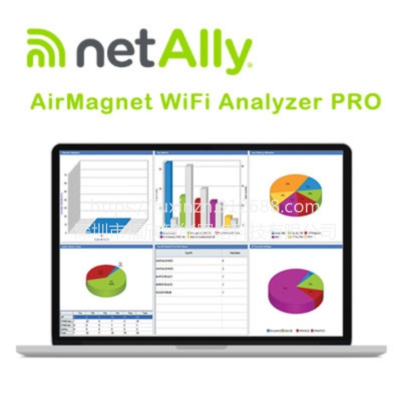 Netally Airmagnet Wifi Analyzer Pro无线WIFI测试软件AM/A1150图片