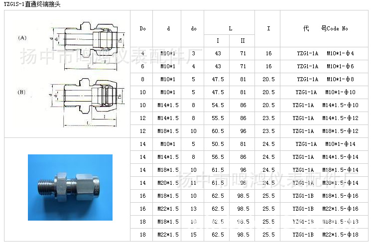 厂家生产供应 鸣鸿精密气源卡套接头 高品质不锈钢卡套接头定制示例图4
