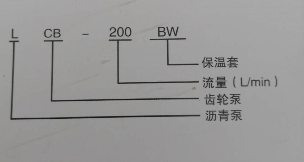 源头厂家CLB-50沥青乳化泵 渣油喷布泵 洒布车专用沥青保温泵示例图3